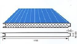 彩鋼夾芯板最新規格、報價及優惠政策詳解